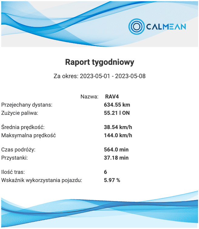Raport tygodniowy Car Track Mobile