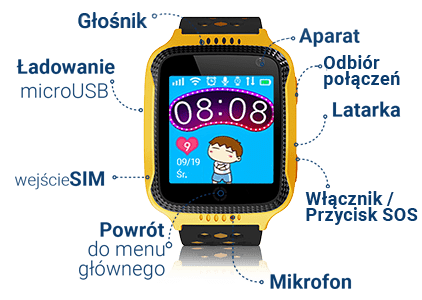 smartwatch dla dziecka Calmean
